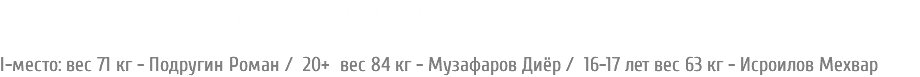 III межрегиональный турнир на призы "Ночные Волки": I-место: вес 71 кг - Подругин Роман / 20+ вес 84 кг - Музафаров Диёр / 16-17 лет вес 63 кг - Исроилов Мехвар